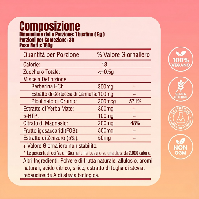 Mix solubile dimagrante e per il controllo dell'appetito